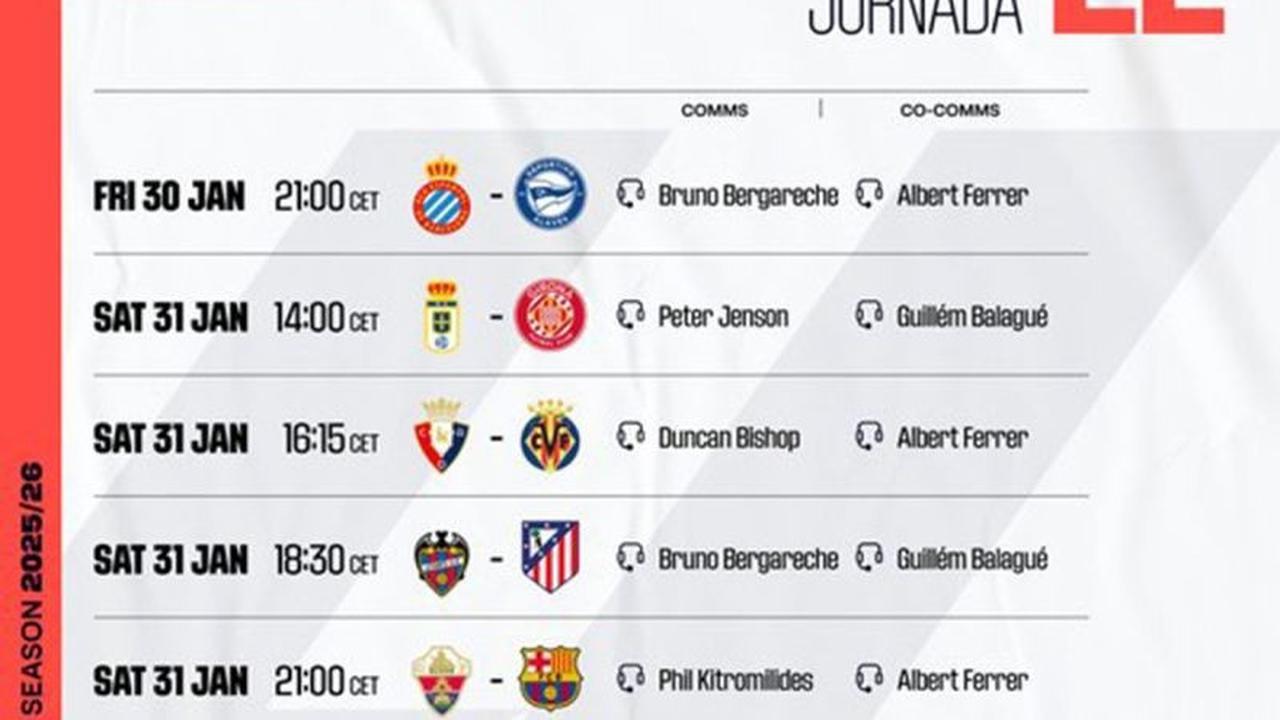 Jadwal Liga Spanyol Pekan ke-22: Barcelona Siap Tancap Gas, Real Madrid dan Atletico Membayangi