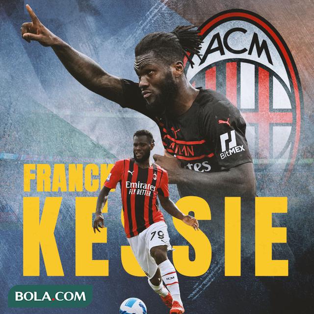AC Milan - Franck Kessie