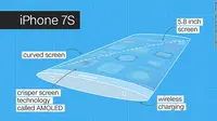 iPhone 7 Akan Tampil Beda dari Seri IPhone Sebelumnya