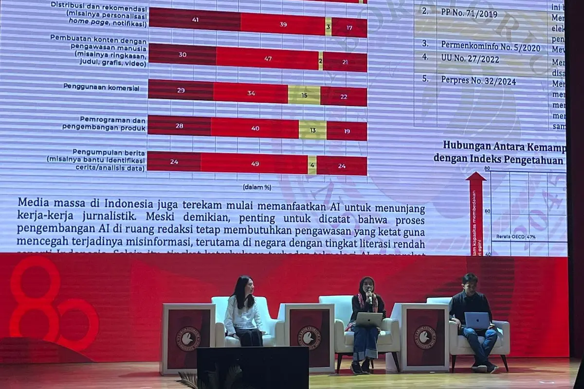Laboraturium Indonesia 2045 atau LAB45 menggelar Seminar Nasional bertema Refleksi Delapan Dekade dan Proyeksi Indonesia 2045 di Perpustakaan Nasional Jakarta, Rabu (20/8/2025) (Istimewa)