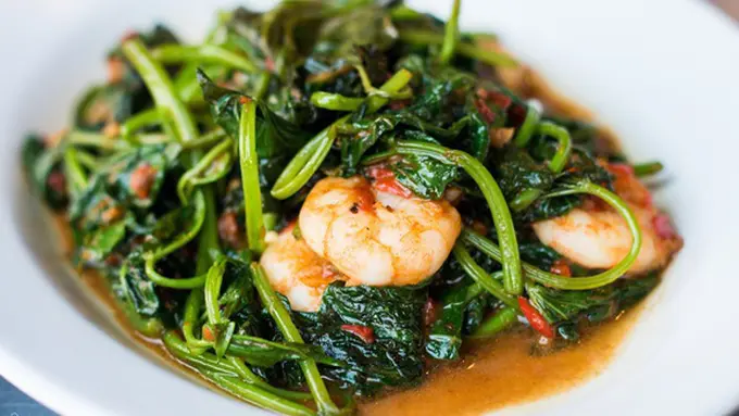 copyright by migrationology.com