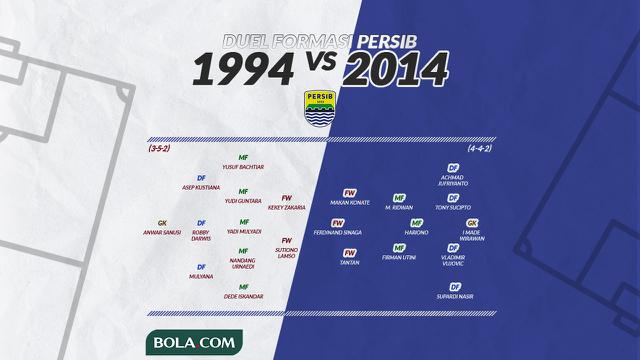 Duel Formasi Persib Bandung