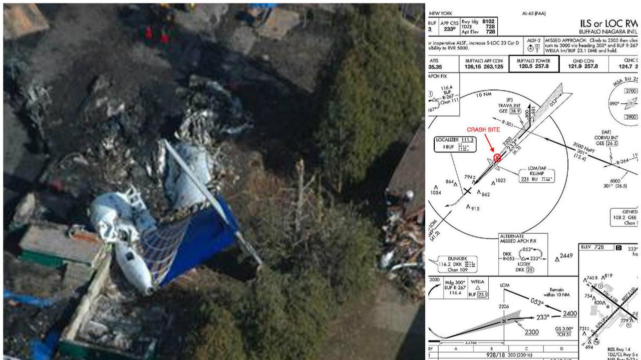 Pesawat Colgan Air Penerbangan 3407 celaka pada Kamis 12 Februari 2009