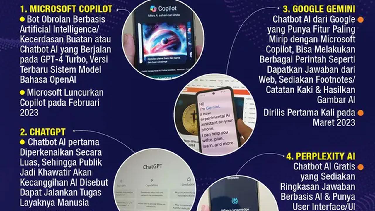 Infografis 4 Rekomendasi Chatbot AI Terbaik. (Liputan6.com/Gotri/Abdillah)