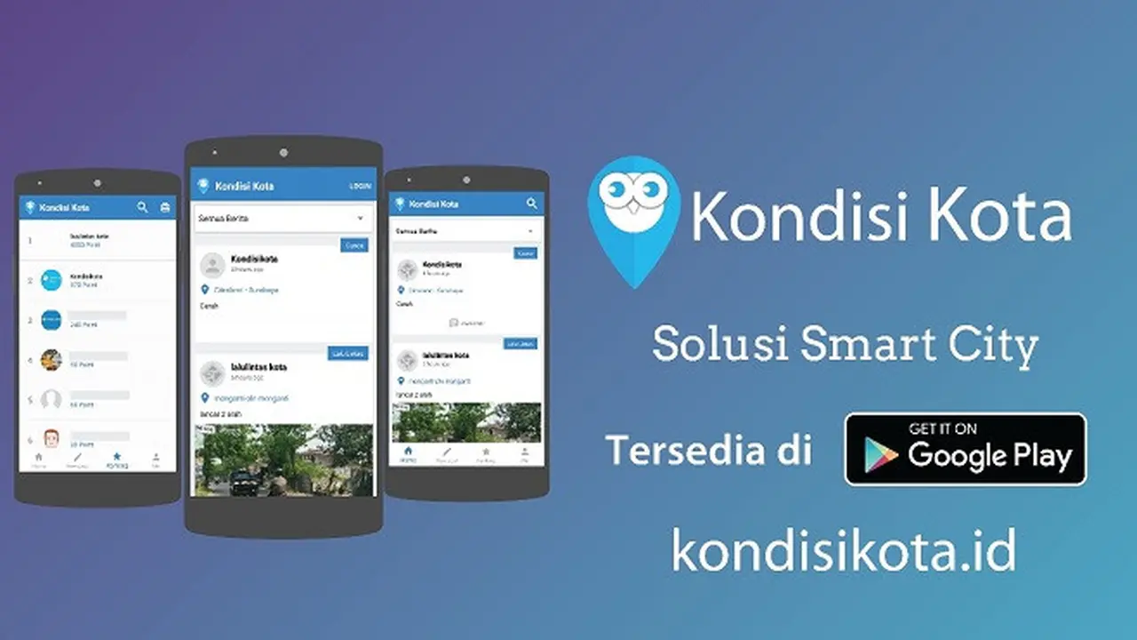 Kondisi Kota