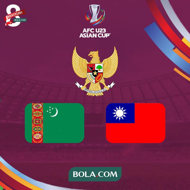 Kualifikasi Piala Asia U-23 2024 - Indonesia, Turkmenistan dan Taiwan