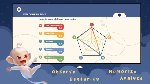 Kenalan dengan Hanokids Apps, Dukung Parenting di Era Digital dengan Cara Menyenangkan