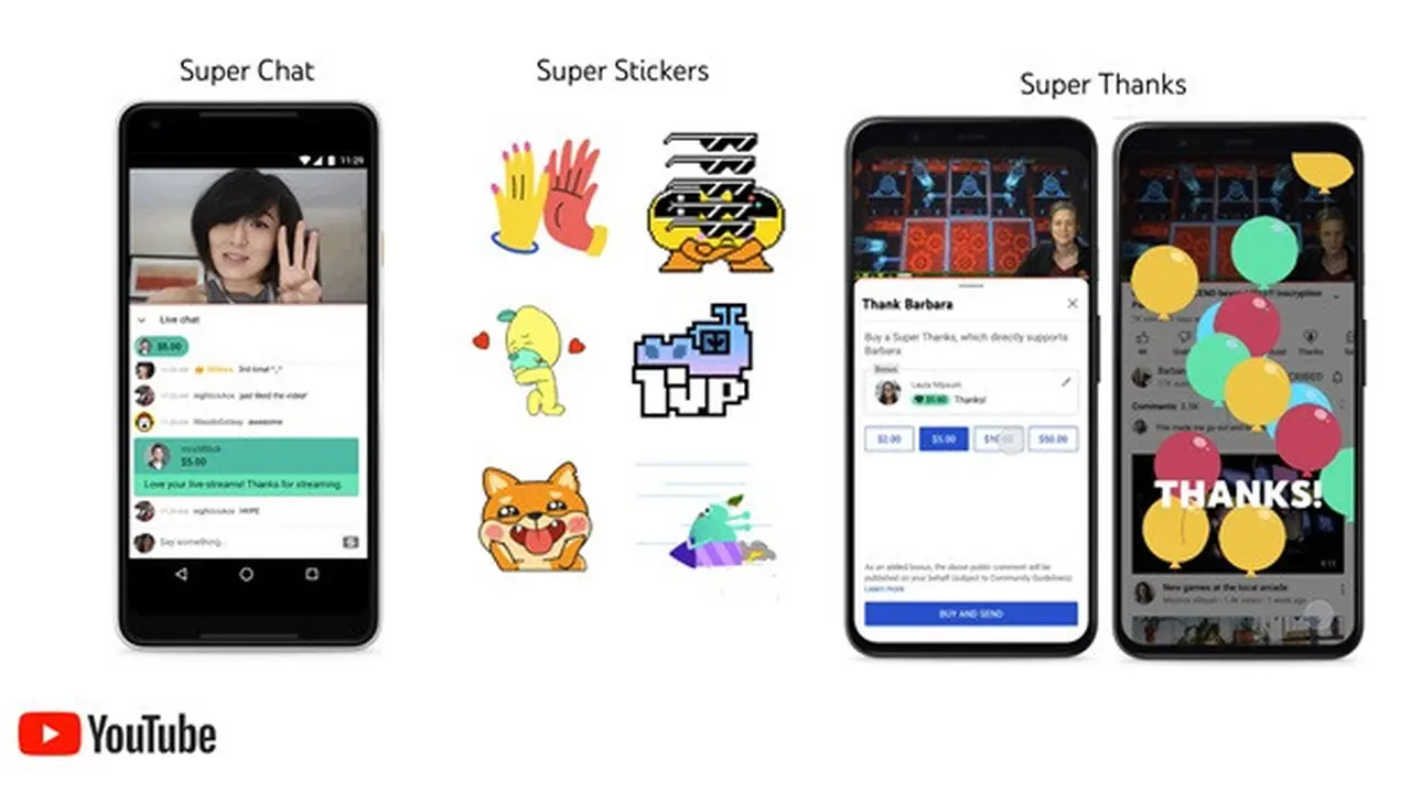 Fitur Super Chat, Super Stickers dan Super Thanks di YouTube (Dok. YouTube)