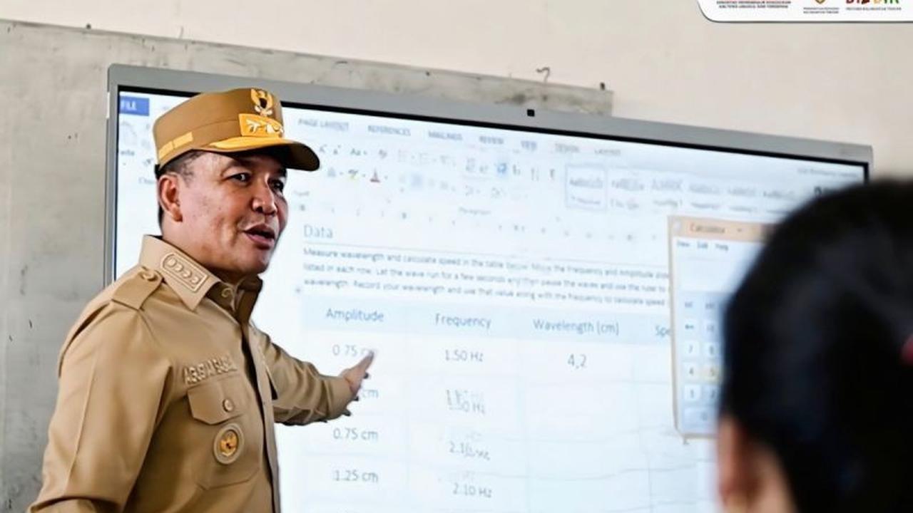 Kelas Digital Huma Betang Kalteng Jadi Platform Pendidikan Terpadu Pertama di Indonesia