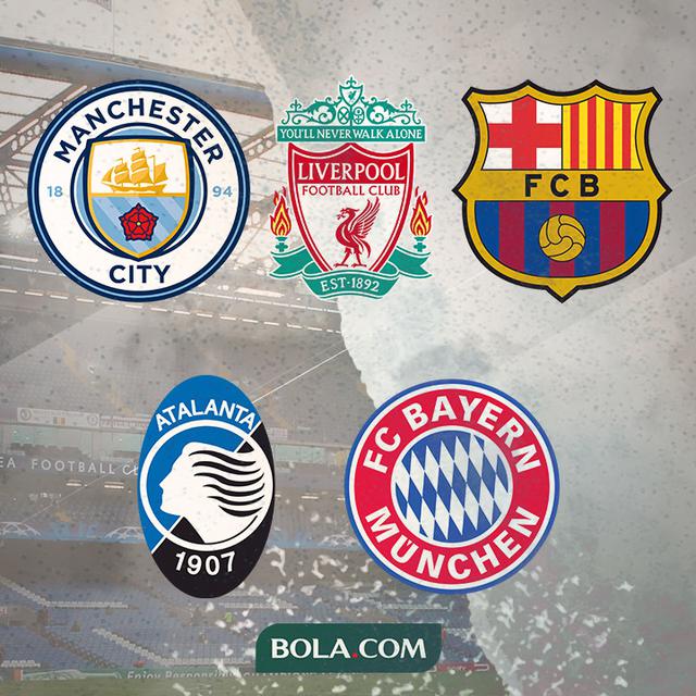 Tim pencetak gol terbanyak