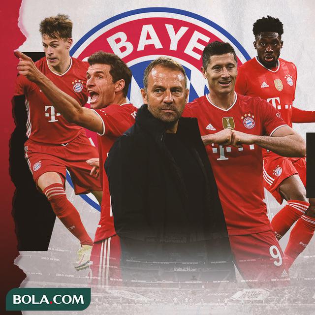 Bayern Munchen