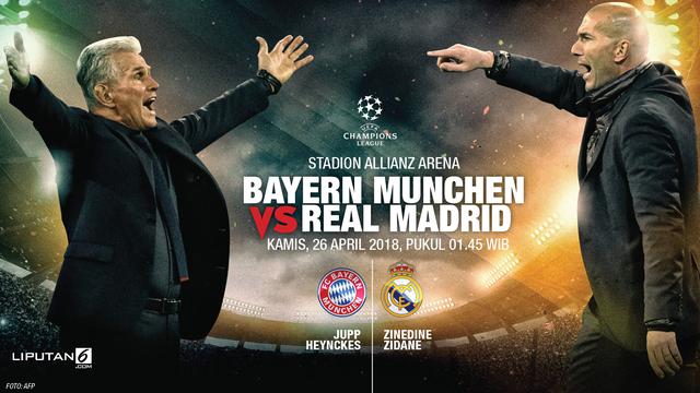 Prediksi Bayern Munchen vs Real Madrid