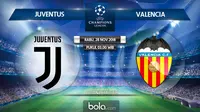 Jadwal Liga Champions 2018-2019, Juventus vs Valencia. (Bola.com/Dody Iryawan)