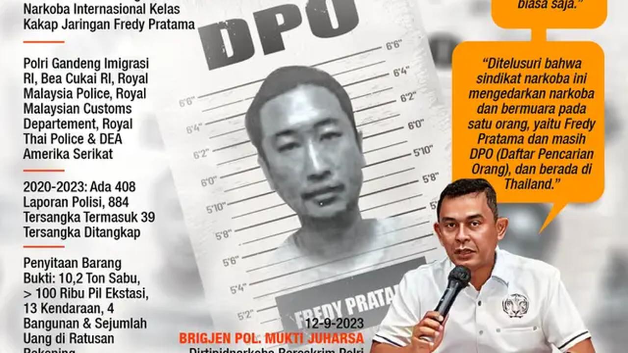 Infografis Memburu Gembong Narkoba Internasional Fredy Pratama. (Liputan6.com/Abdillah)