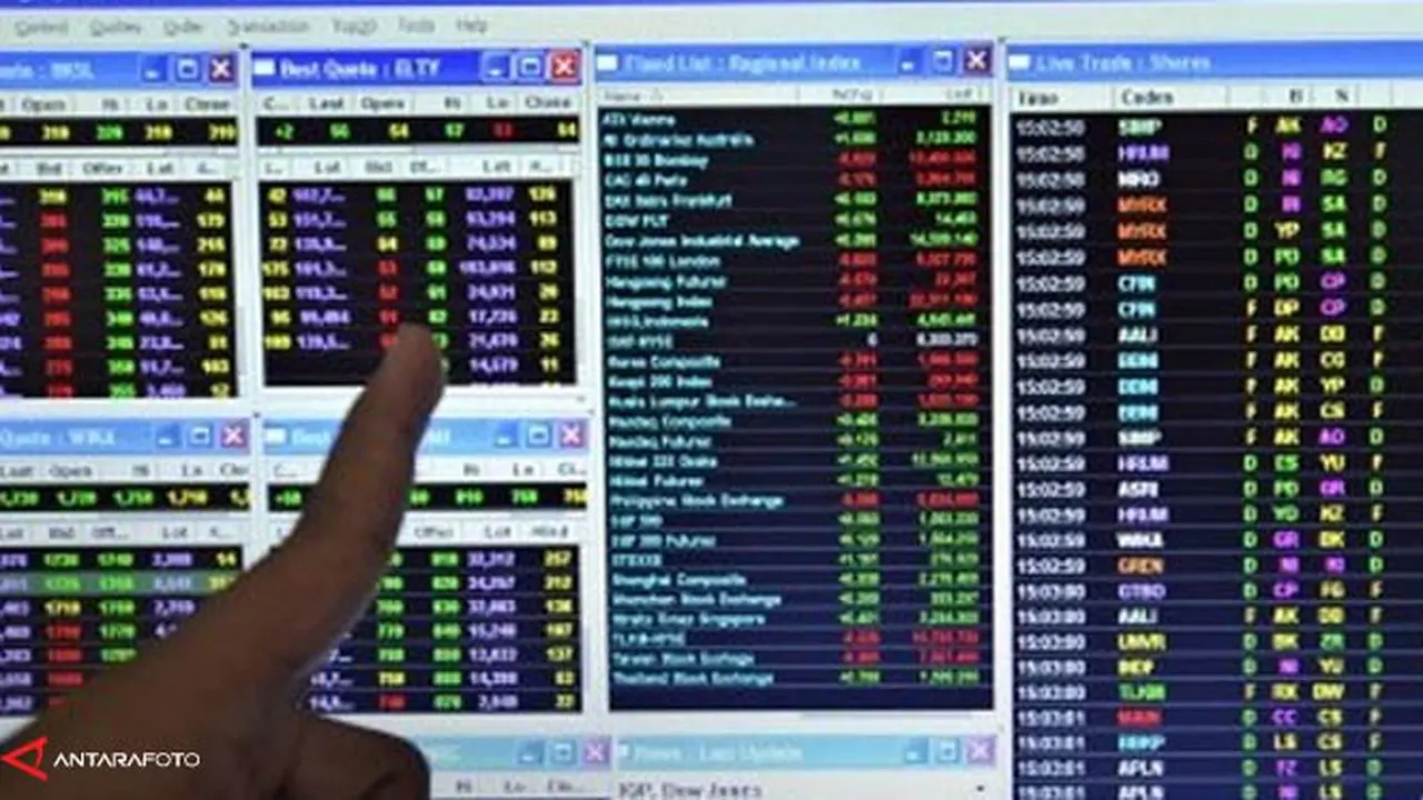 ihsg-tunjuk-130916b.jpg