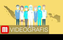 VIDEOGRAFIS: Kondisi Tenaga Medis Indonesia di Tengah Pandemi
