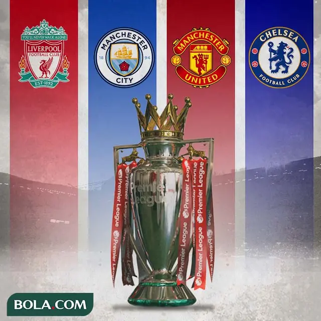 Premier League - Kandidat juara Premier League- Liverpool, Manchester City, Manchester United, Chelsea
