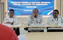 Imigrasi Semarang Tolak 11 WNA Masuk Jateng di Tahun 2025 karena Terlibat Sejumlah Kasus