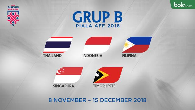 Grup B Piala AFF 2018