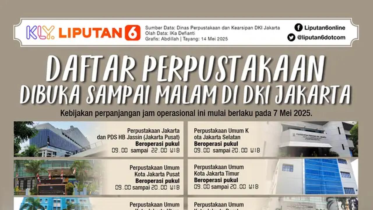 Infografis Perpustakaan Dibuka Sampai Malam di DKI Jakarta. (Abdillah/Liputan6.com)