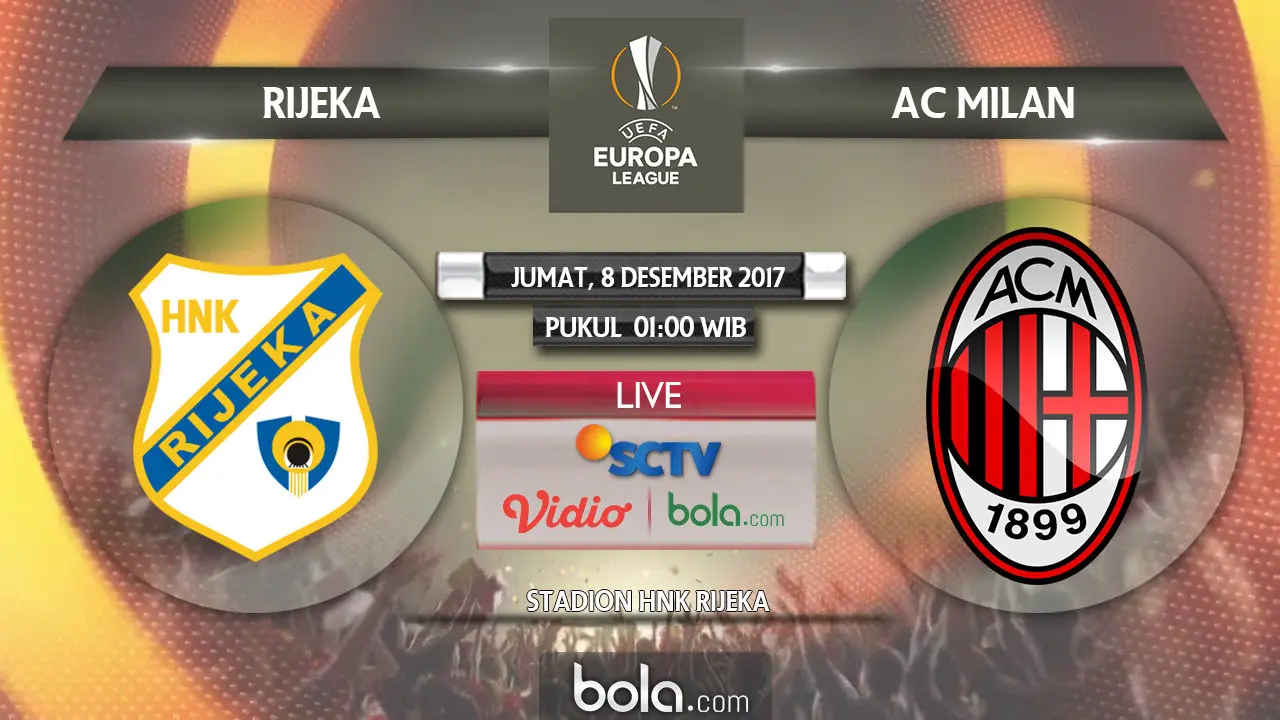 Rijeka Vs AC Milan