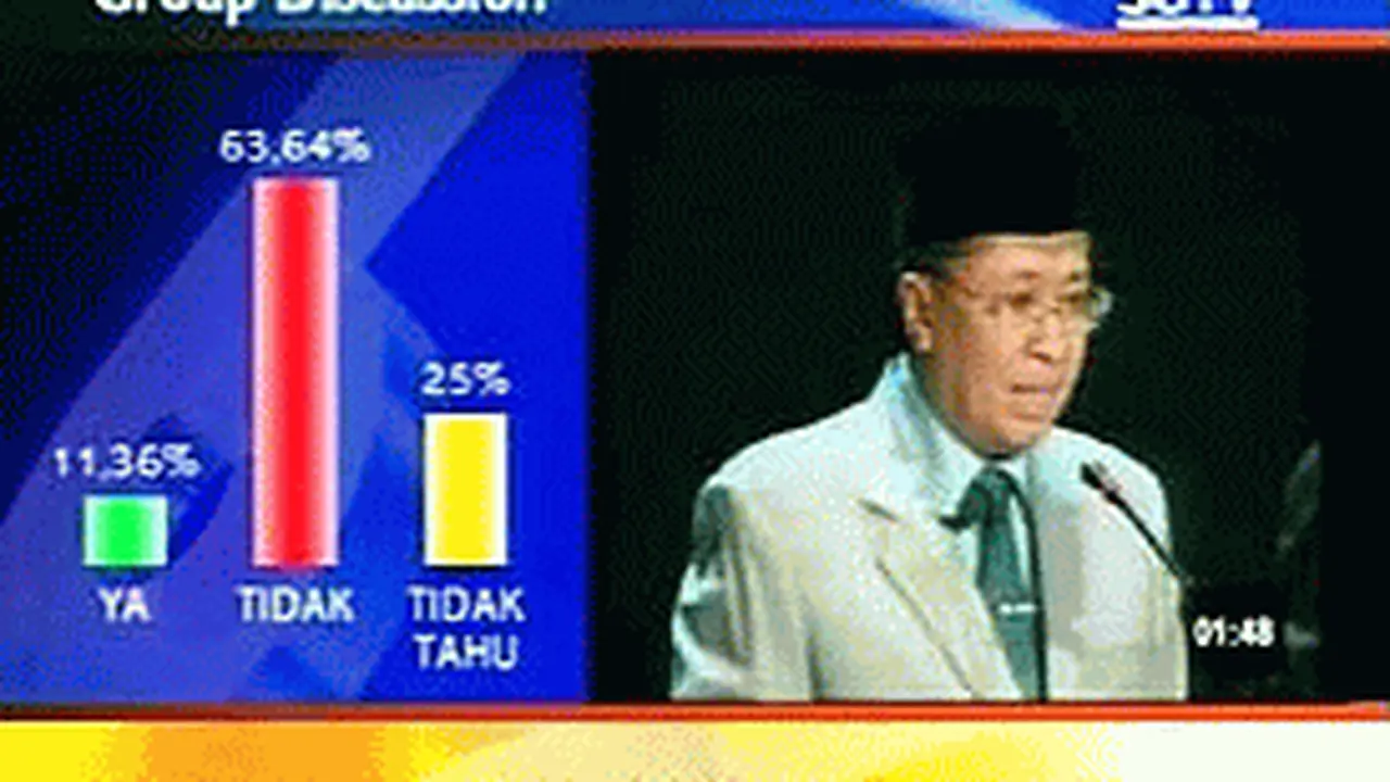 010704Kursi_Presiden.gif