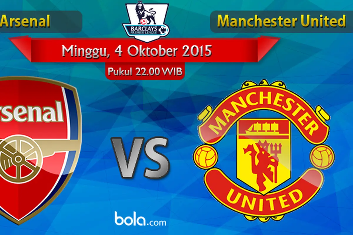 Arsenal vs Manchester United (Bola.com/Rudi Riana)