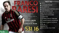 Legenda_AC Milan_Franco Baresi (Bola.com/Adreanus Titus)