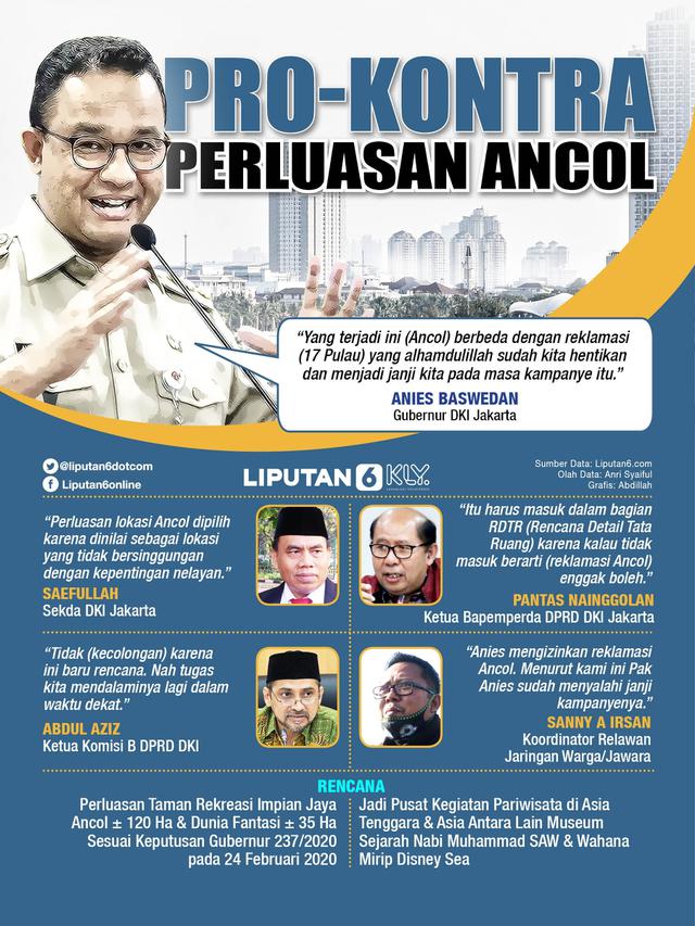 Infografis Pro-Kontra Perluasan Ancol. (Liputan6.com/Abdillah)