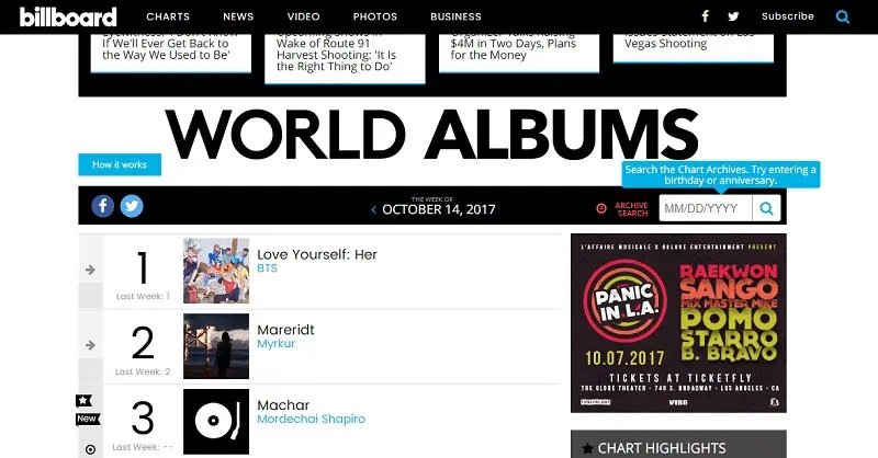 BTS Love Yourself: Her raih posisi teratas World Album Chart Billboard (Foto: Billboard)