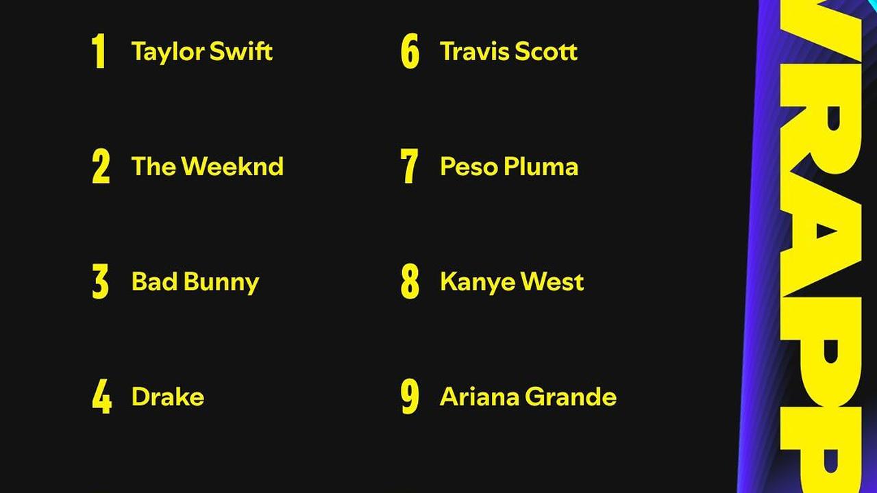 Siapa Saja Artis Yang Mengguncang Dunia Musik di Tahun 2024? Cek Spotify Wrapped Sekarang!