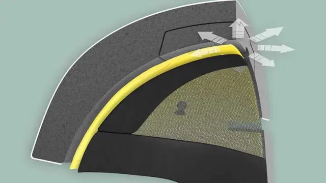 Lapisan ini di sematkan di antara cangkang helm dan lapisan lembutnya (MIPS)