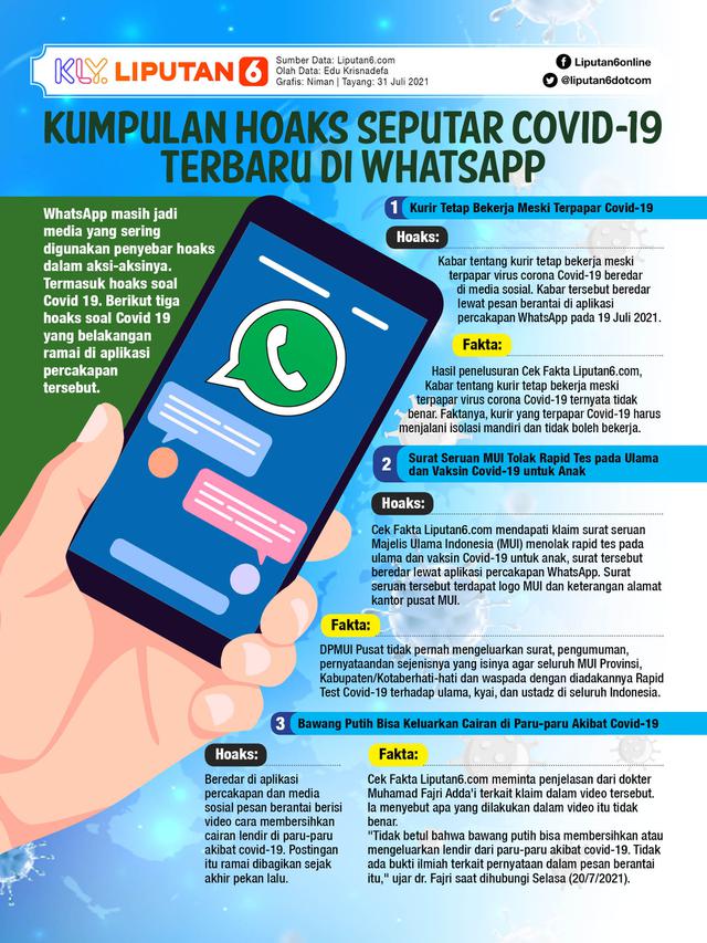 Infografis Cek Fakta: Kumpulan Hoaks Seputar Covid 19 terbaru yang beredar di WhatsApp (Liputan6.com/Abdillah)
