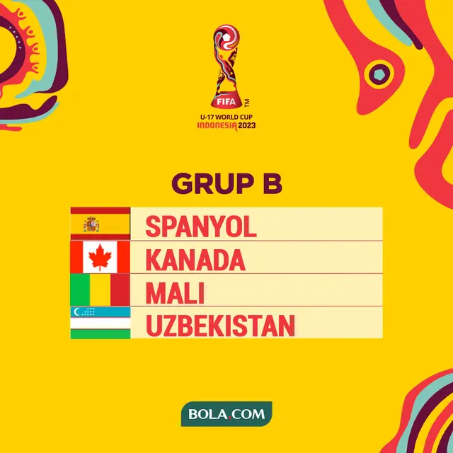 Piala Dunia U-17 - Grup B Piala Dunia U-17 2023
