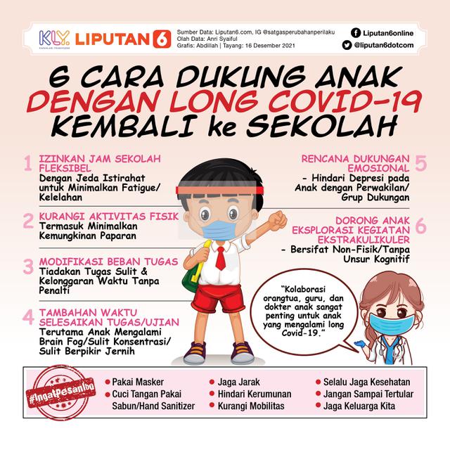 Infografis 6 Cara Dukung Anak dengan Long Covid-19 Kembali ke Sekolah. (Liputan6.com/Abdillah)