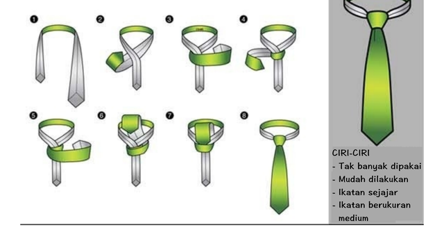 Kelvin Tie Knot - errine