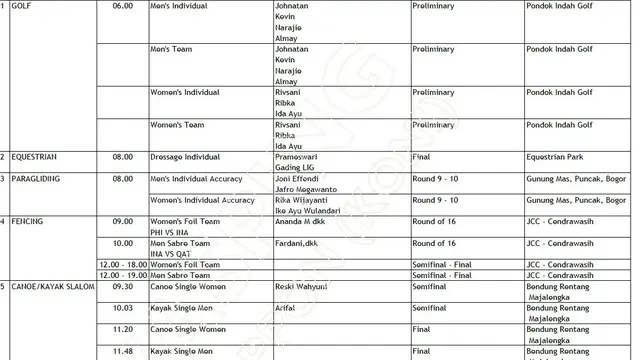 Jadwal Kontingen