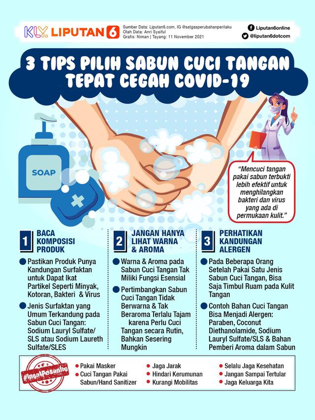 Infografis 3 Tips Pilih Sabun Cuci Tangan Tepat Cegah Covid-19. (Liputan6.com/Niman)