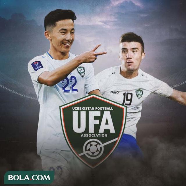 Ilustrasi - Dua pemain Uzbekistan: Abbosbek Fayzullaev dan Khusayin Norchaev