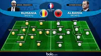 Eropa 2016 Line Up Rumania Vs Albania (Bola.com/Adreanus Titus)