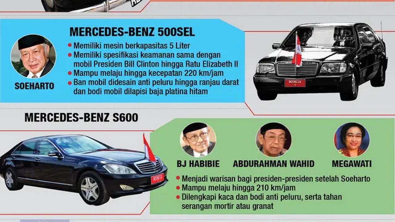 Peringati HUT ke-80 RI, Desain Unik Hiasi Armada Bus Transjakarta