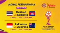 Jadwal Semifinal - AFF U19 2026 (ASEAN U19 Boys Championship) di Vidio. (doc. vidio)