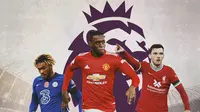 10 Bek Paling Memesona di Pentas Liga Inggris Sepanjang 2020 (Bagian 2): Liverpool Kuasai Posisi Tiga Teratas