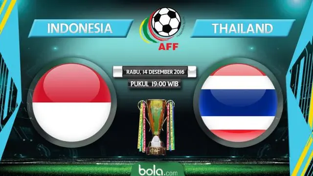 4 Kejeniusan Alfred Riedl saat Timnas Indonesia Perdaya Thailand