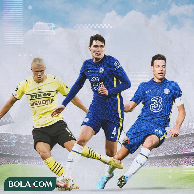 Ilustrasi - Erling Haaland, Andres Christensen, Cesar Azpilicueta