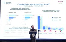 Kementerian Ekraf Bukukan Rp5,3 Miliar Melalui ICEFF 2025, Perkuat Pembiayaan Ekraf Syariah