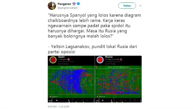 Kekalahan tim yang dilatih oleh Fernando Hierro ini mengundang beragam reaksi dari para pecinta sepak bola.