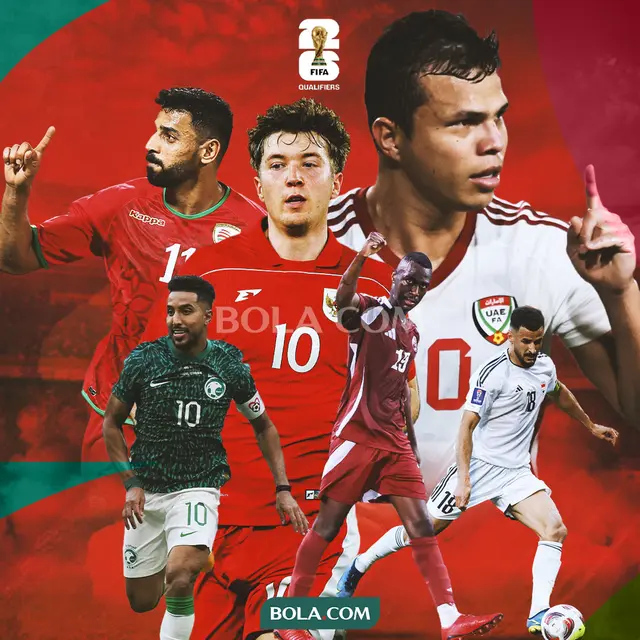 Kualifikasi Piala Dunia 2026 - Bintang R4 Kualifikasi Pilala Dunia 2026 zona Asia