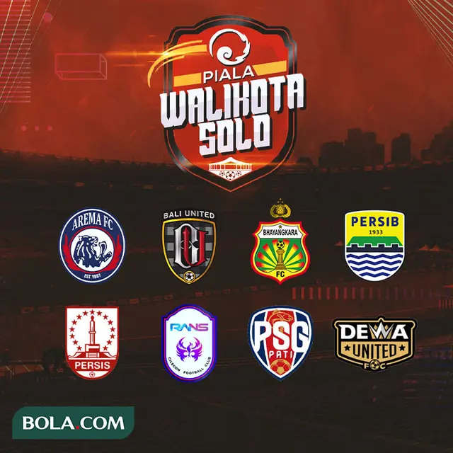 Piala Walikota Solo - Ilustrasi Logo Tim Peserta