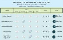 Tahukah Anda? BMKG Ternate Beri Peringatan Dini Cuaca Ekstrem di Sejumlah Wilayah Maluku Utara, Waspada Hujan Lebat dan Angin Kencang!